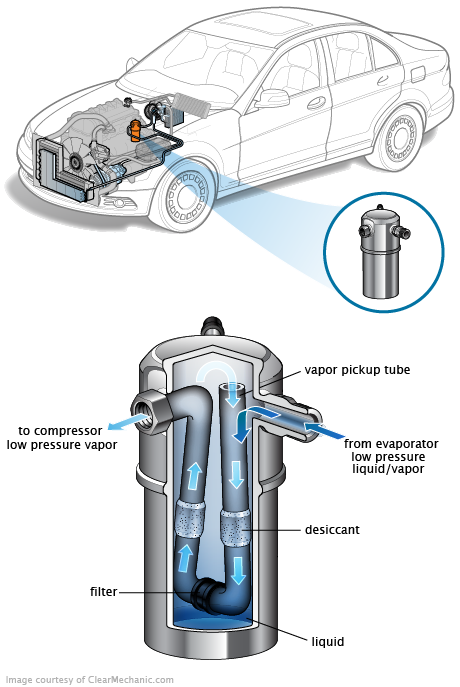 See P230B repair manual